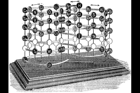 An image showing Crookes's 1898 Vis Generatrix